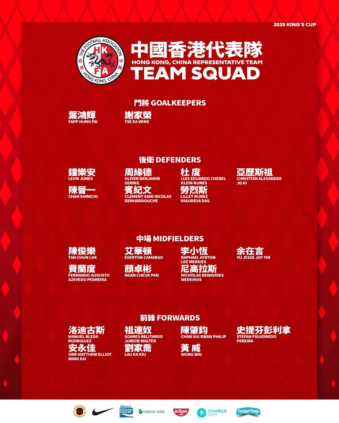 北京国安VS上海海港，上海申花VS成都蓉城，今晚两场大战精准预测